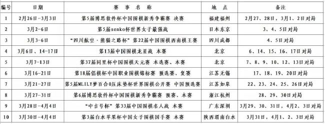 【比赛关键事件】第39分钟，萨维奇争抢中肘击了马塔，被主裁出示个人本场第二张黄牌被罚出场，马竞10人迎战。